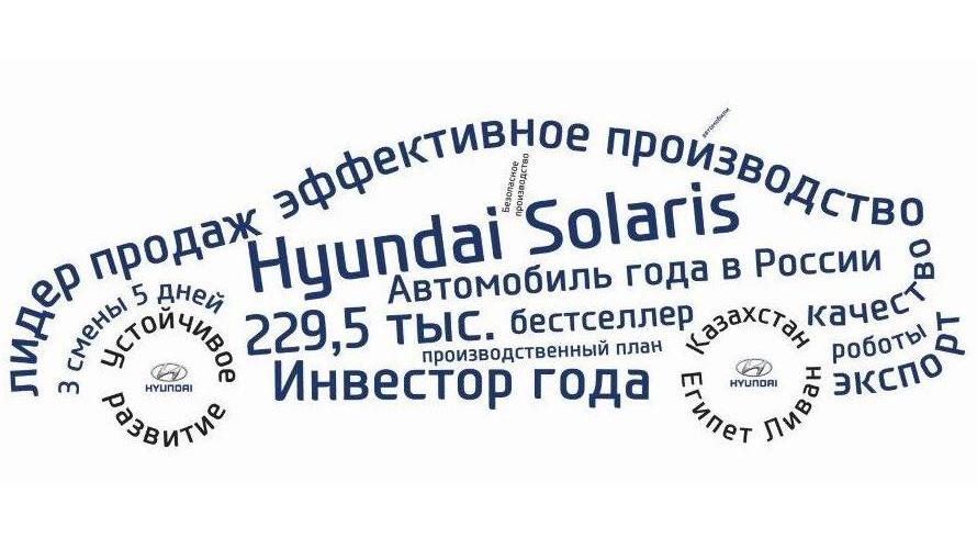 Российский завод Hyundai подвел итоги работы в 2015 году